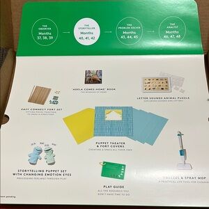 Lovevery Play Kit for Toddlers